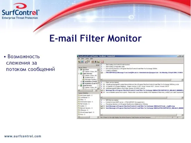 E-mail Filter Monitor Возможность слежения за потоком сообщений