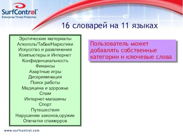 16 словарей на 11 языках Эротические материалы Алкоголь/Табак/Наркотики Искусство и развлечения Компьютеры