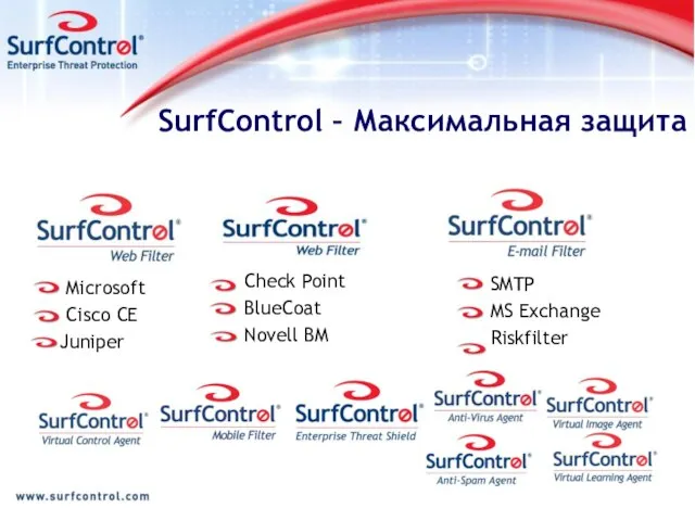 SurfControl – Максимальная защита Microsoft Cisco CE Juniper SMTP MS Exchange Riskfilter