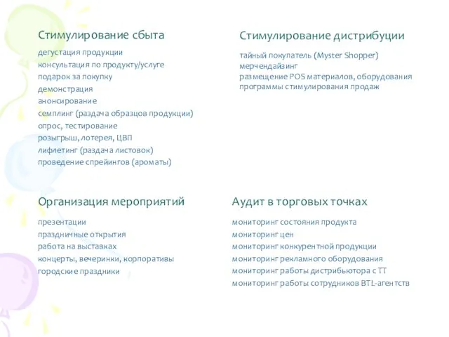 Стимулирование сбыта тайный покупатель (Myster Shopper) мерчендайзинг размещение POS материалов, оборудования программы