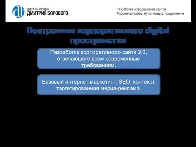 Построение корпоративного digital пространства Что дальше? Разработка корпоративного сайта 2.0, отвечающего всем