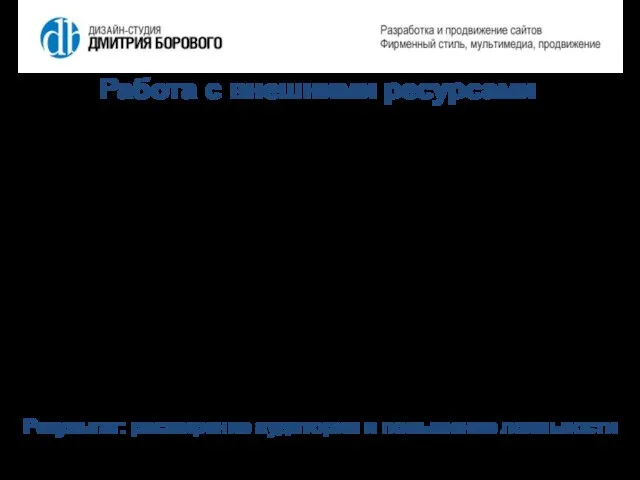 Работа с внешними ресурсами Наращивание интернет-присутствия (торговые площадки, партнерские программы). Использование дополнительных