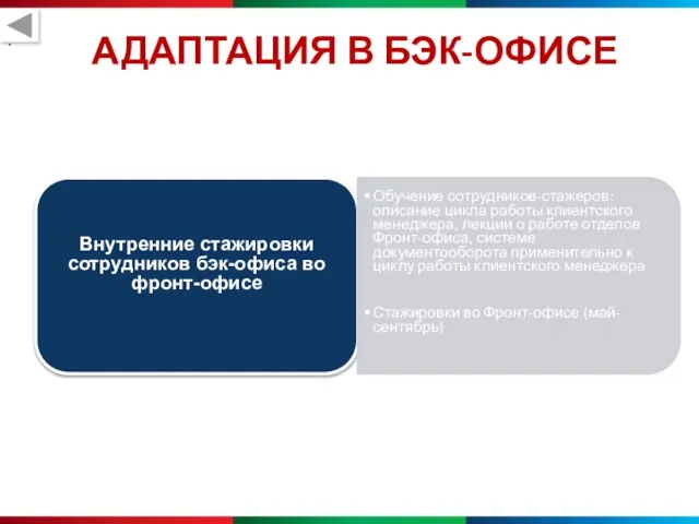 АДАПТАЦИЯ В БЭК-ОФИСЕ . Внутренние стажировки сотрудников бэк-офиса во фронт-офисе Обучение сотрудников-стажеров: