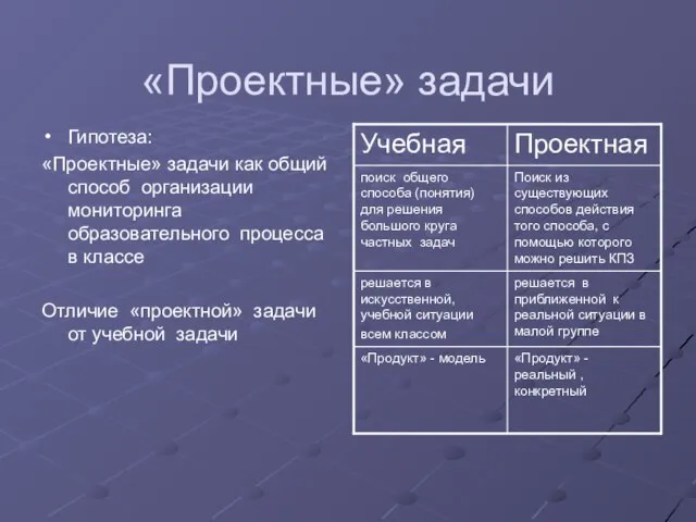 «Проектные» задачи Гипотеза: «Проектные» задачи как общий способ организации мониторинга образовательного процесса