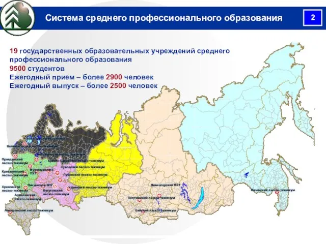 Система среднего профессионального образования Правдинский лесхоз-техникум Крапивинский лесхоз-техникум Хреновской лесхоз-техникум Апшеронский лесхоз-техникум