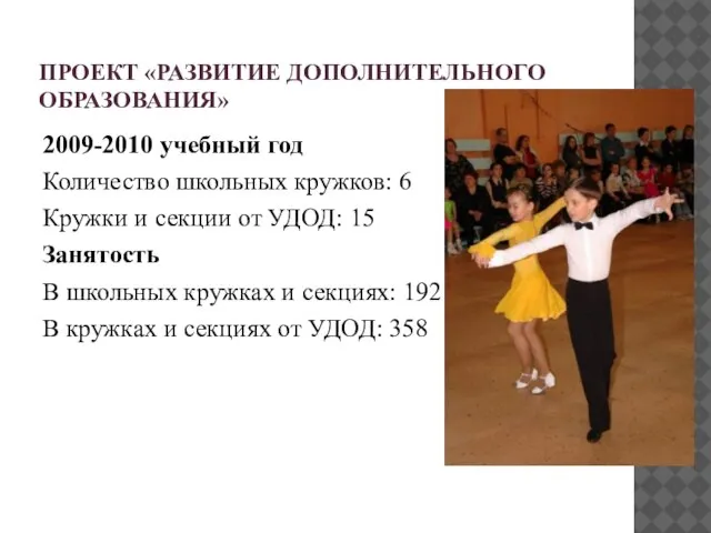 ПРОЕКТ «РАЗВИТИЕ ДОПОЛНИТЕЛЬНОГО ОБРАЗОВАНИЯ» 2009-2010 учебный год Количество школьных кружков: 6 Кружки