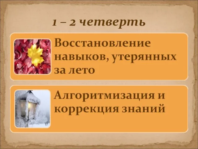 1 – 2 четверть