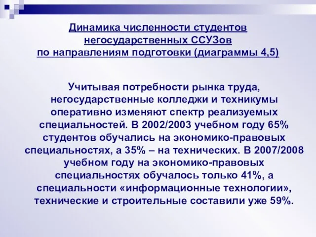 Динамика численности студентов негосударственных ССУЗов по направлениям подготовки (диаграммы 4,5) Учитывая потребности