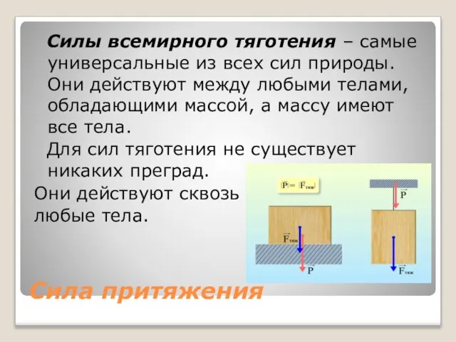 Сила притяжения Силы всемирного тяготения – самые универсальные из всех сил природы.