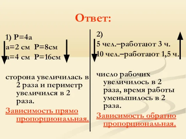 Ответ: 1) Р=4а а=2 см Р=8см а=4 см Р=16см сторона увеличилась в