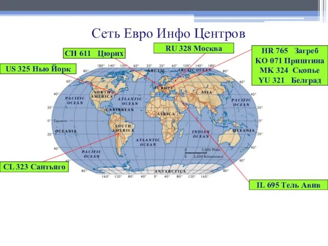 Сеть Евро Инфо Центров RU 328 Москва IL 695 Тель Авив HR