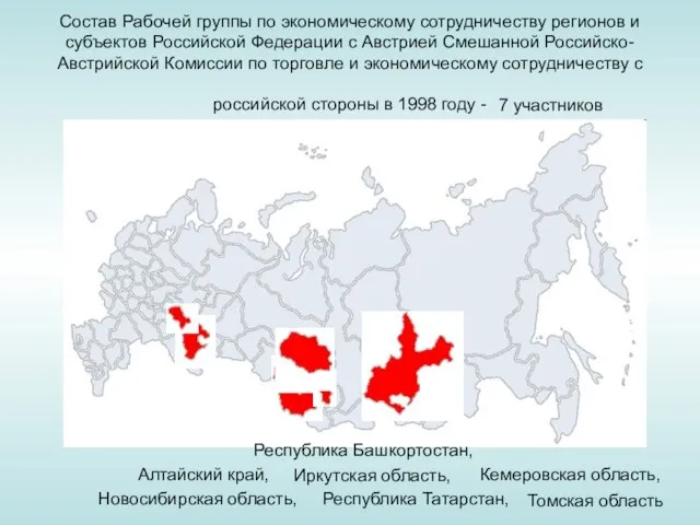 Состав Рабочей группы по экономическому сотрудничеству регионов и субъектов Российской Федерации с