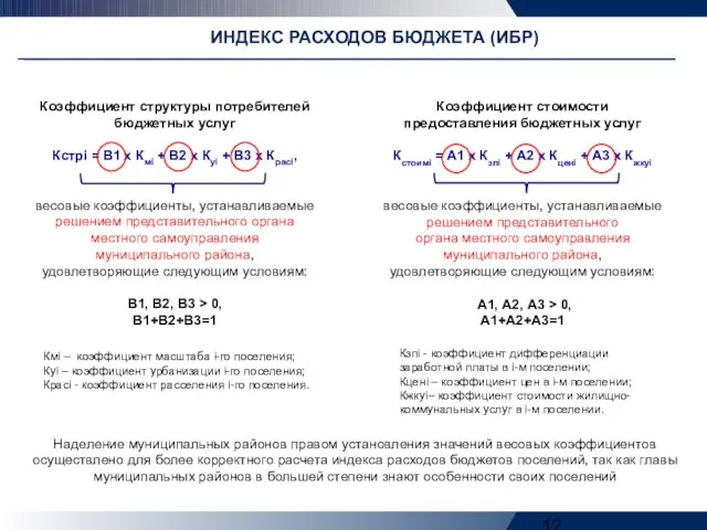 ИНДЕКС РАСХОДОВ БЮДЖЕТА (ИБР) Коэффициент структуры потребителей бюджетных услуг Кстрi = В1