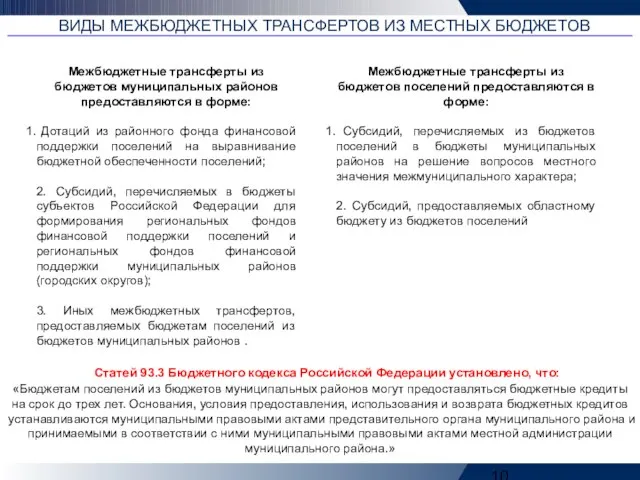 ВИДЫ МЕЖБЮДЖЕТНЫХ ТРАНСФЕРТОВ ИЗ МЕСТНЫХ БЮДЖЕТОВ Межбюджетные трансферты из бюджетов муниципальных районов