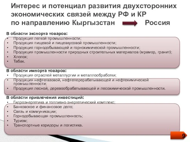 Интерес и потенциал развития двухсторонних экономических связей между РФ и КР по направлению Кыргызстан Россия