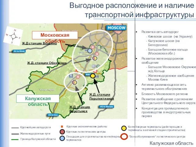 Развитая сеть автодорог Киевское шоссе (на Украину) Калужское шоссе (на Белоруссию) Большое