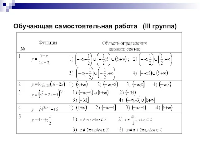 Обучающая самостоятельная работа (III группа)