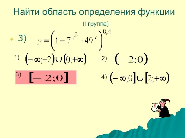 Найти область определения функции (I группа) 3) 1) 2) 3) 4)