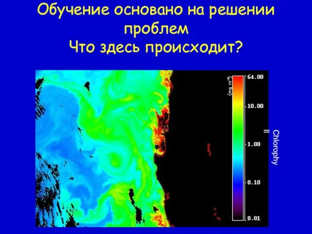 Обучение основано на решении проблем Что здесь происходит? Chlorophyll