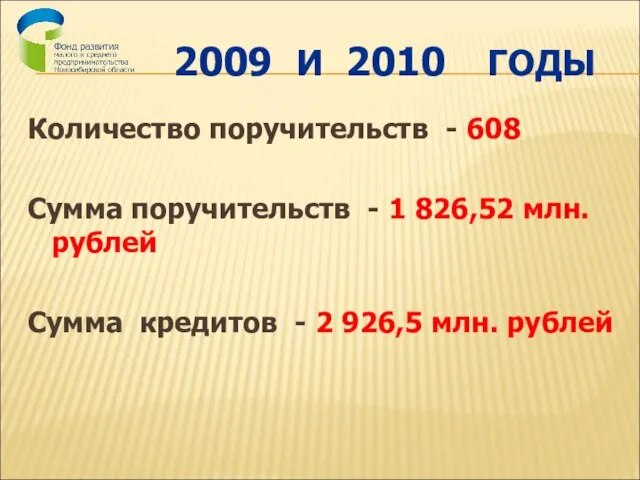 2009 И 2010 ГОДЫ Количество поручительств - 608 Сумма поручительств - 1