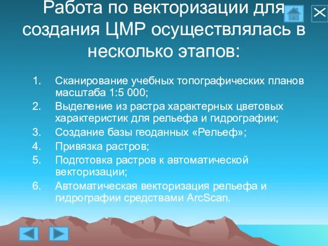 Работа по векторизации для создания ЦМР осуществлялась в несколько этапов: Сканирование учебных