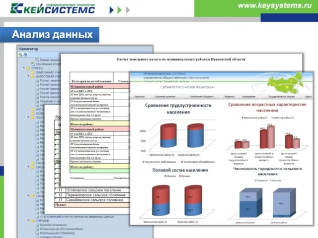 Анализ данных