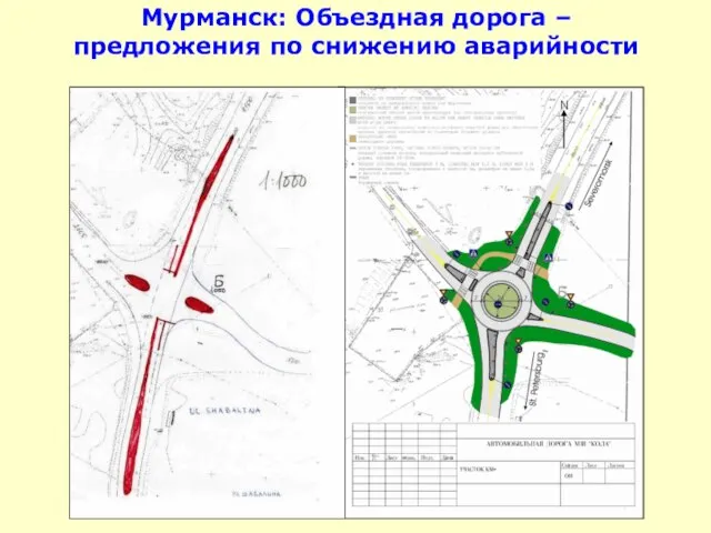 Мурманск: Объездная дорога – предложения по снижению аварийности