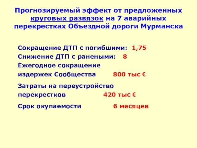 Прогнозируемый эффект от предложенных круговых развязок на 7 аварийных перекрестках Объездной дороги