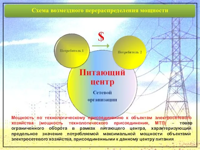 Мощность по технологическому присоединению к объектам электросетевого хозяйства (мощность технологического присоединения, МТП)