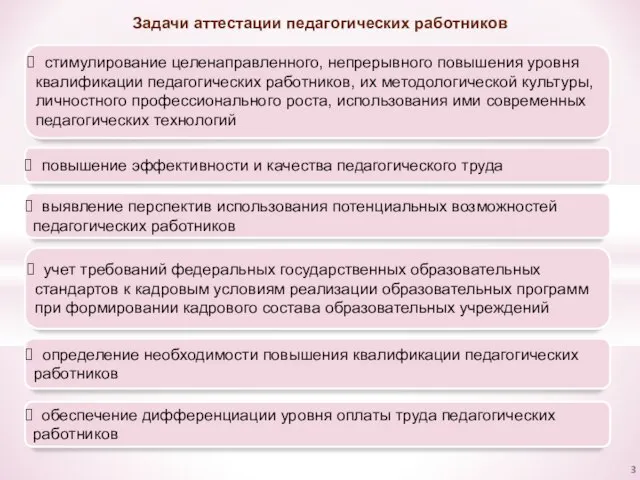 Задачи аттестации педагогических работников стимулирование целенаправленного, непрерывного повышения уровня квалификации педагогических работников,