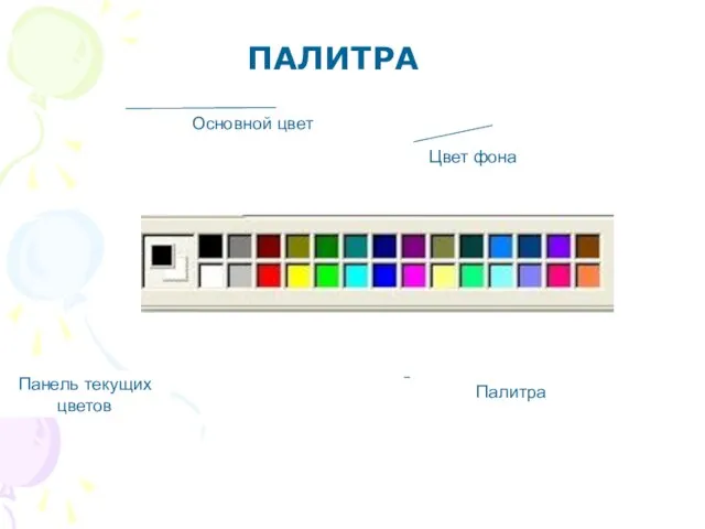 Палитра Панель текущих цветов Основной цвет Цвет фона ПАЛИТРА