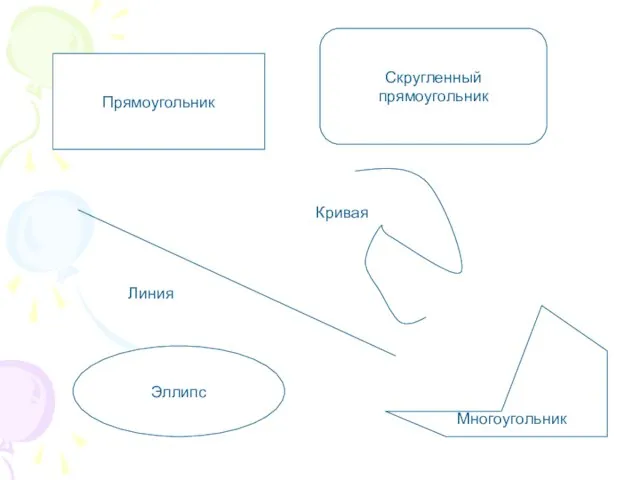 Прямоугольник Скругленный прямоугольник Линия Кривая Эллипс Многоугольник