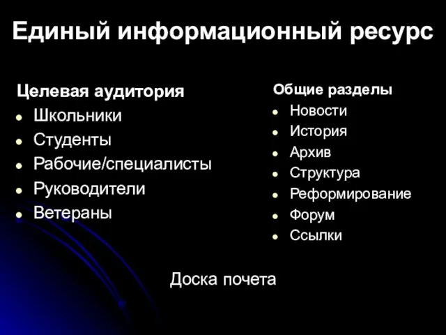 Единый информационный ресурс Целевая аудитория Школьники Студенты Рабочие/специалисты Руководители Ветераны Общие разделы