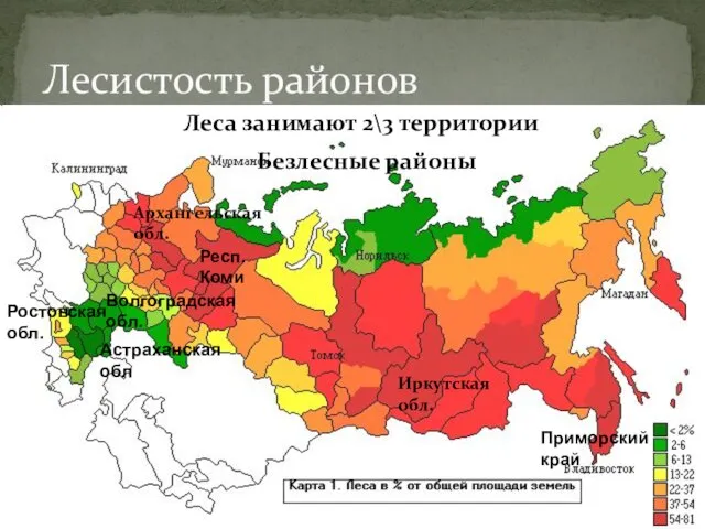 Лесистость районов Респ. Коми Приморский край Иркутская обл. Архангельская обл. Леса занимают