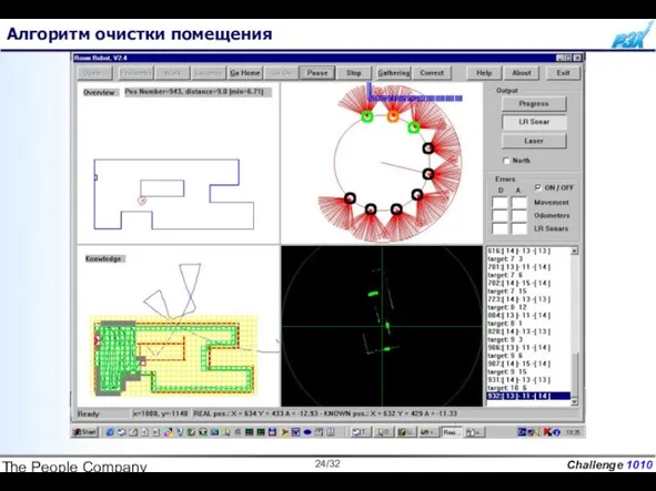 The People Company Алгоритм очистки помещения