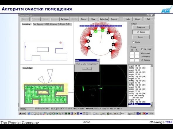 The People Company Алгоритм очистки помещения