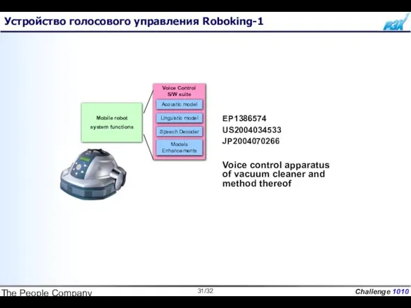 The People Company Устройство голосового управления Roboking-1 Mobile robot system functions Voice