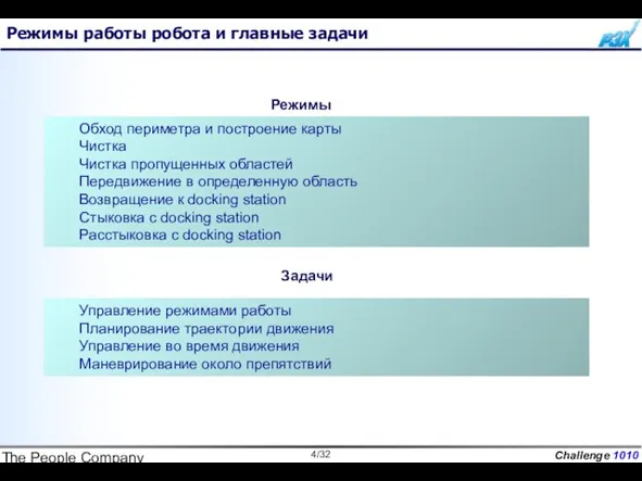 The People Company Режимы работы робота и главные задачи Обход периметра и