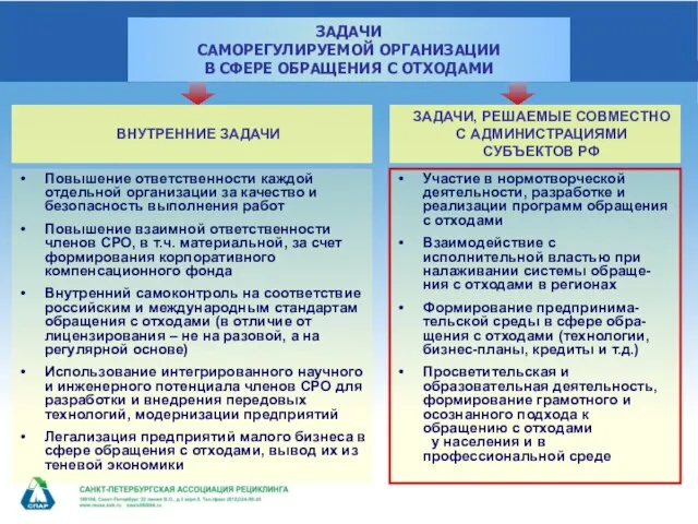 Повышение ответственности каждой отдельной организации за качество и безопасность выполнения работ Повышение