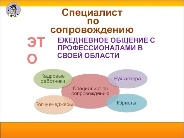 Специалист по сопровождению ЭТО ЕЖЕДНЕВНОЕ ОБЩЕНИЕ С ПРОФЕССИОНАЛАМИ В СВОЕЙ ОБЛАСТИ