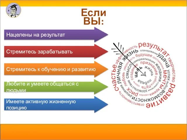 Нацелены на результат Любите и умеете общаться с людьми Имеете активную жизненную