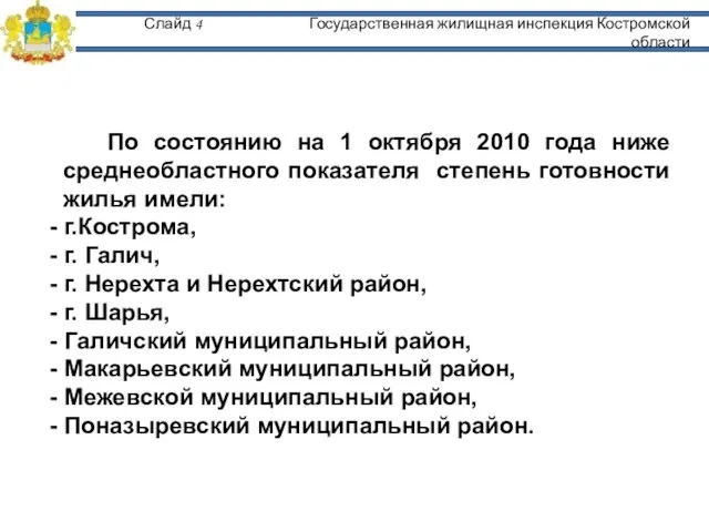 Слайд 4 Государственная жилищная инспекция Костромской области По состоянию на 1 октября