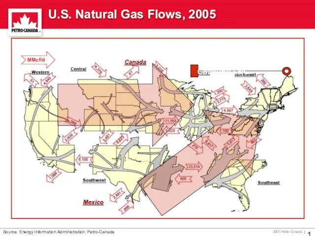 U.S. Natural Gas Flows, 2005 Source: Energy Information Administration; Petro-Canada MMcf/d