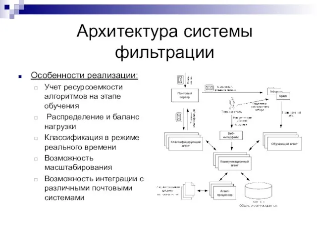 Архитектура системы фильтрации Особенности реализации: Учет ресурсоемкости алгоритмов на этапе обучения Распределение