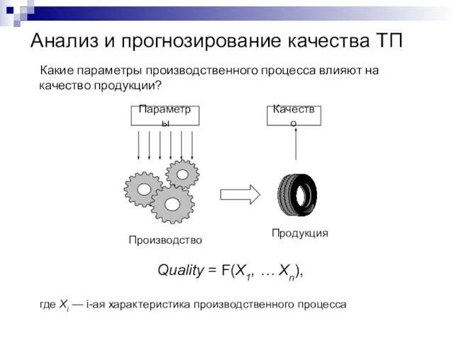 Анализ и прогнозирование качества ТП Какие параметры производственного процесса влияют на качество