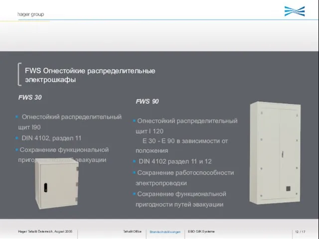 FWS Огнестойкие распределительные электрошкафы FWS 30 Огнестойкий распределительный щит I90 DIN 4102,