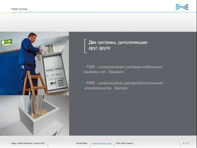 Две системы, дополняющие друг друга FWK – огнестойкая система кабельных каналов от