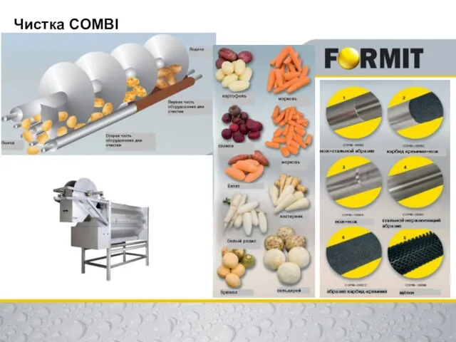 Чистка COMBI