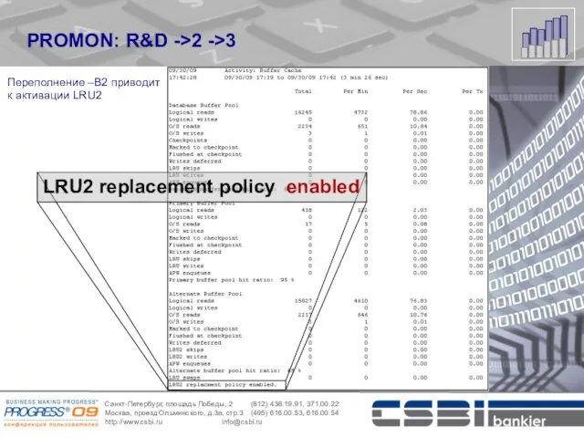 PROMON: R&D ->2 ->3 Переполнение –B2 приводит к активации LRU2