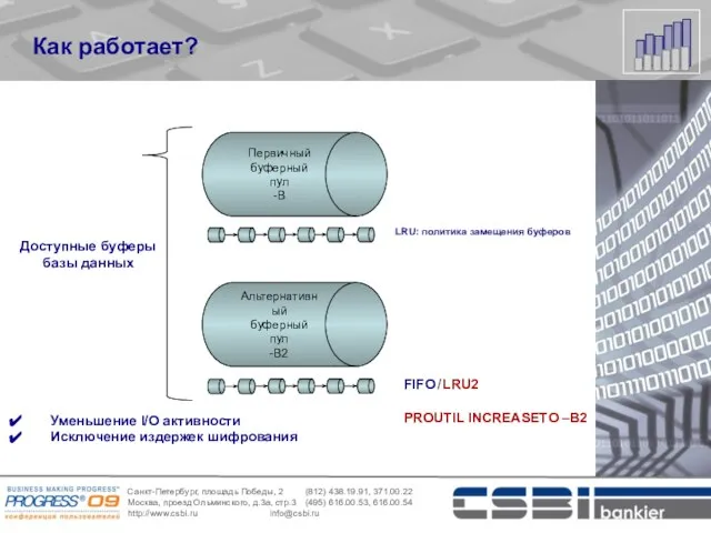 Как работает? LRU: политика замещения буферов Доступные буферы базы данных FIFO LRU2